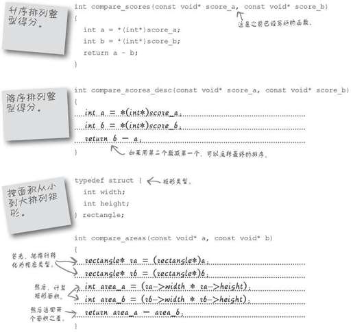 用函数指针设置顺序 - 图13