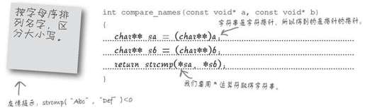 用函数指针设置顺序 - 图14