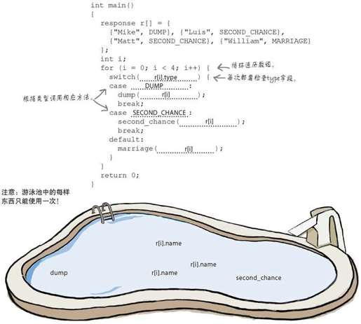 分手信自动生成器 - 图5