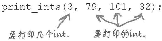 让函数能伸能缩 - 图5