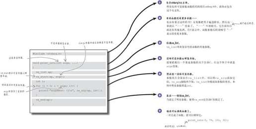 让函数能伸能缩 - 图6