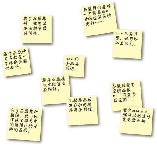 C语言工具箱 - 图2