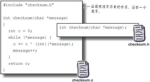 值得信赖的代码 - 图2