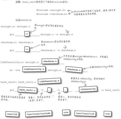 最后编译其他程序 - 图8