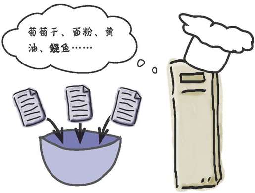 程序由碎片组成…… - 图1