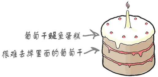 在运行时动态链接 - 图1