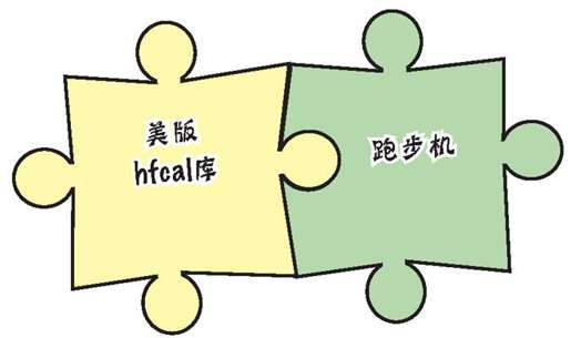 一种平台一个叫法 - 图21