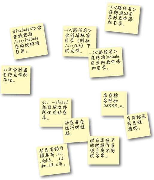 C语言工具箱 - 图2