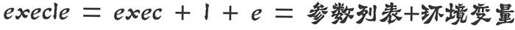 数组函数：execv()、execvp()、execve() - 图2