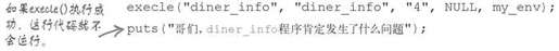 大多数系统调用以相同方式出错 - 图2