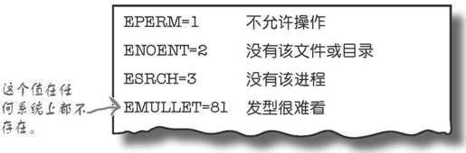 大多数系统调用以相同方式出错 - 图4