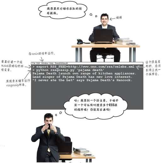 用RSS读新闻 - 图2