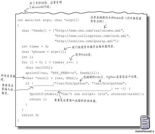 用RSS读新闻 - 图4