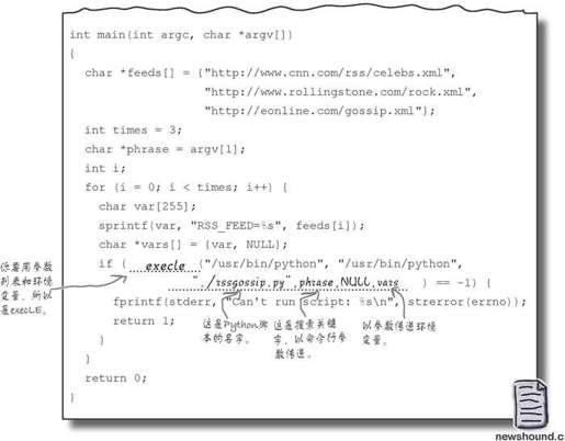 用RSS读新闻 - 图6