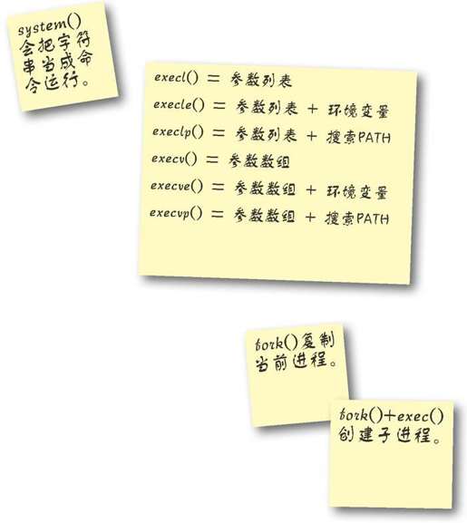 C语言工具箱 - 图2