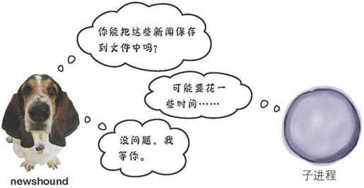 有时需要等待…… - 图1