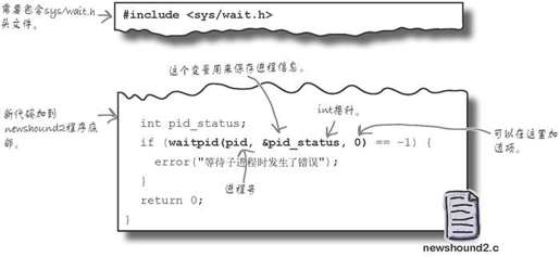 有时需要等待…… - 图2