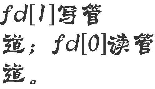 案例研究：在浏览器中打开新闻 - 图4
