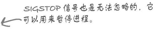 用kill发送信号 - 图3