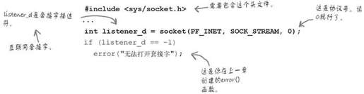 BLAB：服务器连接网络四部曲 - 图1