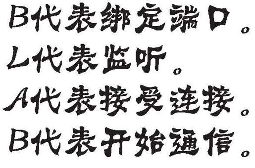 BLAB：服务器连接网络四部曲 - 图2