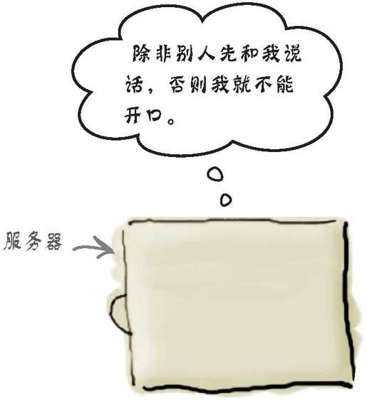 主动权在客户端手中 - 图1