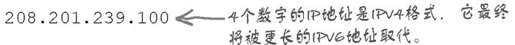 主动权在客户端手中 - 图2