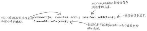 getaddrinfo()获取域名的地址 - 图4