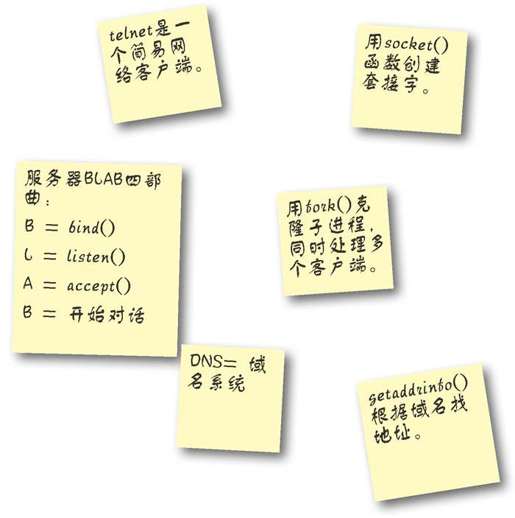 C语言工具箱 - 图2