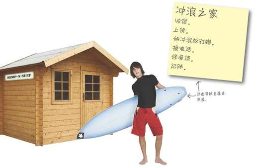 普通进程一次只做一件事 - 图1