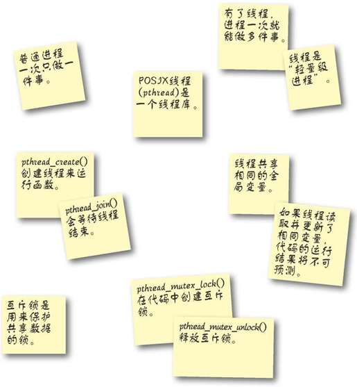 C语言工具箱 - 图2