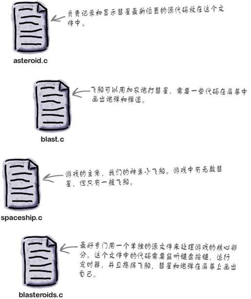 构建游戏 - 图1