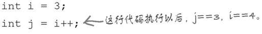 #1. 运算符 - 图2