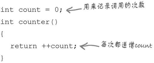 #3. static关键字 - 图1