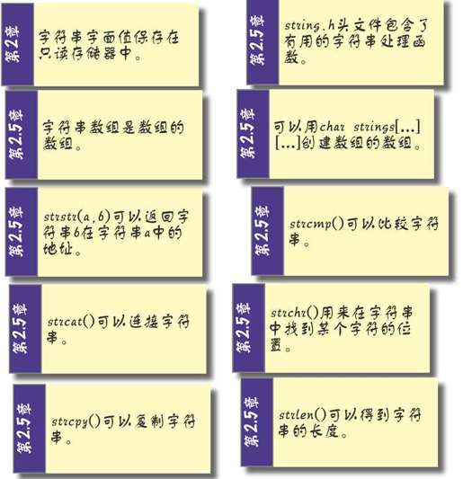 字符串 - 图1