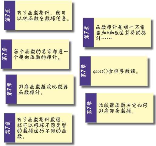 高级函数 - 图1