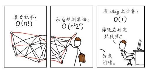 1.2 不可能的任务吗 - 图2