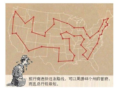 4.3 改进路线？立等可取！ - 图2