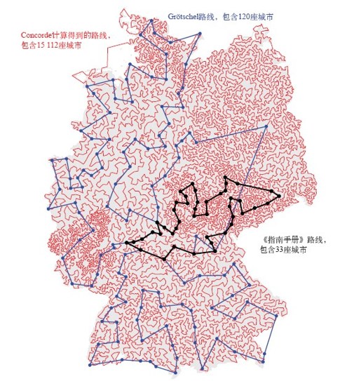 1.3 循序渐进，各个击破 - 图4
