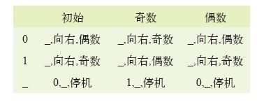 9.1 计算模型 - 图1