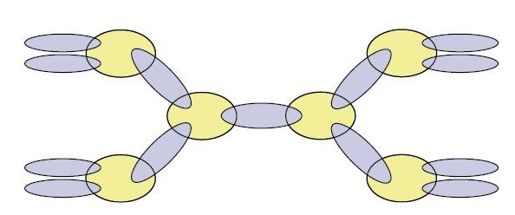 6.2 TSP不等式一览 - 图6