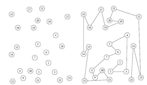 10.3 神经科学中的TSP - 图1