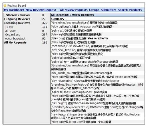 第11章　质量保证、运维及实践 - 图3