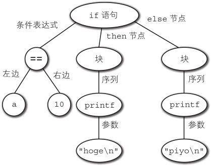 figure_0028_0001