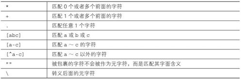 figure_0043_0006