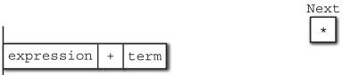 figure_0049_0013