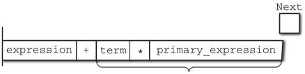 figure_0049_0016