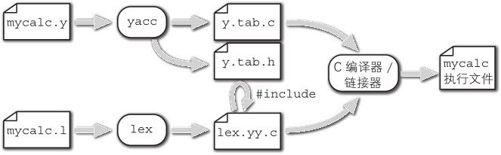 figure_0052_0020