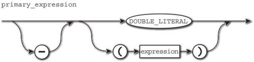 figure_0077_0023