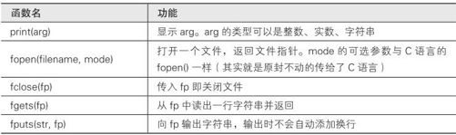 figure_0088_0027